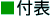 �t�\
