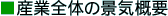 �Y�ƑS�̂̌i�C�T�v
